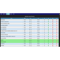 Sistema - Redes Sistema - Redes